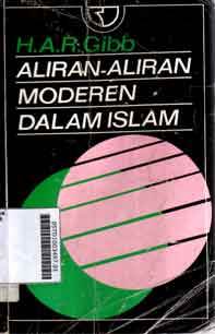 Aliran-Aliran Moderen Dalam Islam