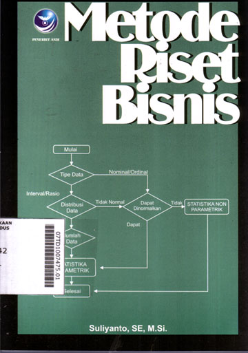Metode Riset Bisnis